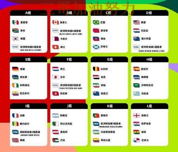 新手必看:世界杯竞猜网站平台排行+直播详解 + 2026世界杯