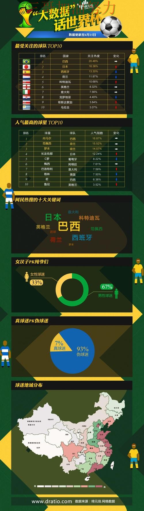 世界杯买球平台实测对比报告:数据分析+直播与实际体验总结 - 世界杯直播