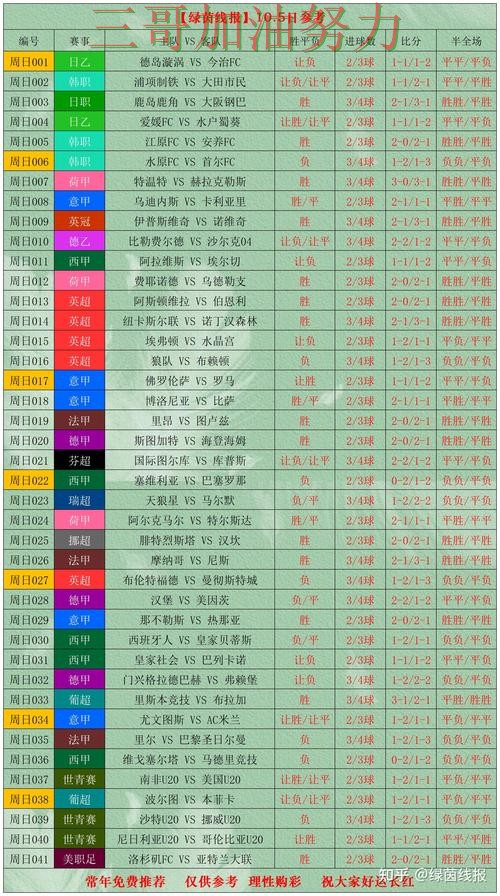 世界杯投注是否安全如何选?结合实测对比一次讲透(世界杯赛事中心)