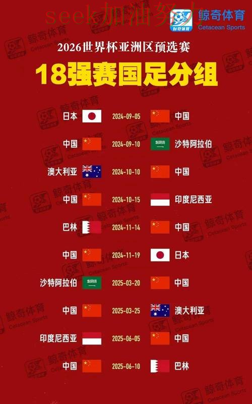 世界杯买球平台可靠吗靠谱吗?避坑指南结果来了(世界杯直播)